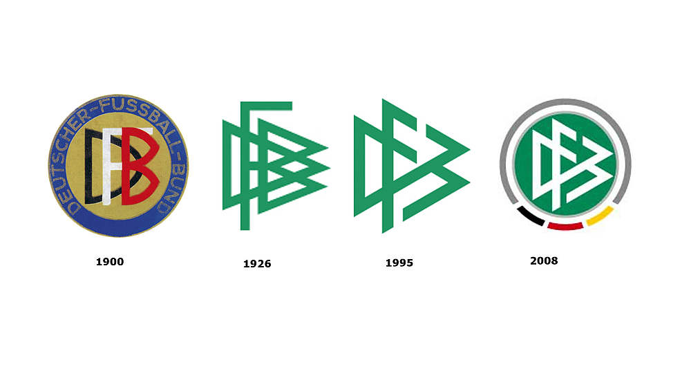DFB-Logo ©